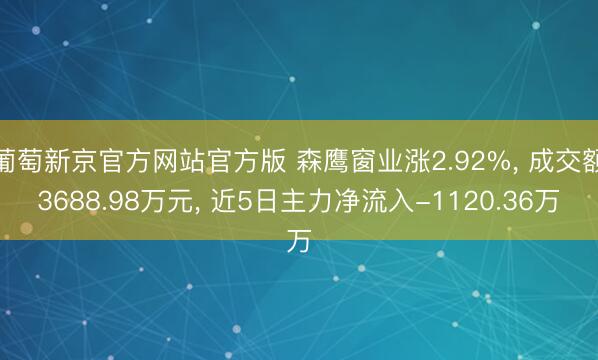 葡萄新京官方网站官方版 森鹰窗业涨2.92%, 成交额3688.98万元, 近5日主力净流入-1120.36万