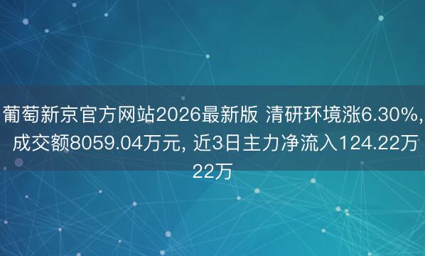 葡萄新京官方网站2026最新版 清研环境涨6.30%， 成交额8059.04万元， 近3日主力净流入124.22万